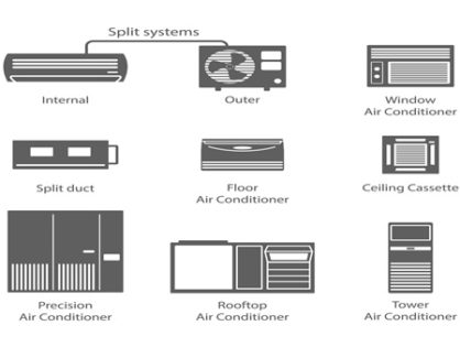 Comparison of Energy Efficiency in HVAC system