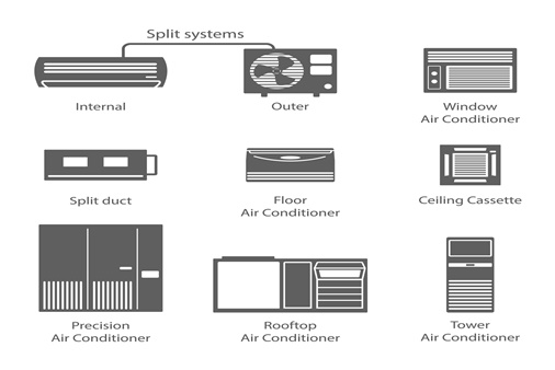 Comparison of Energy Efficiency in HVAC system